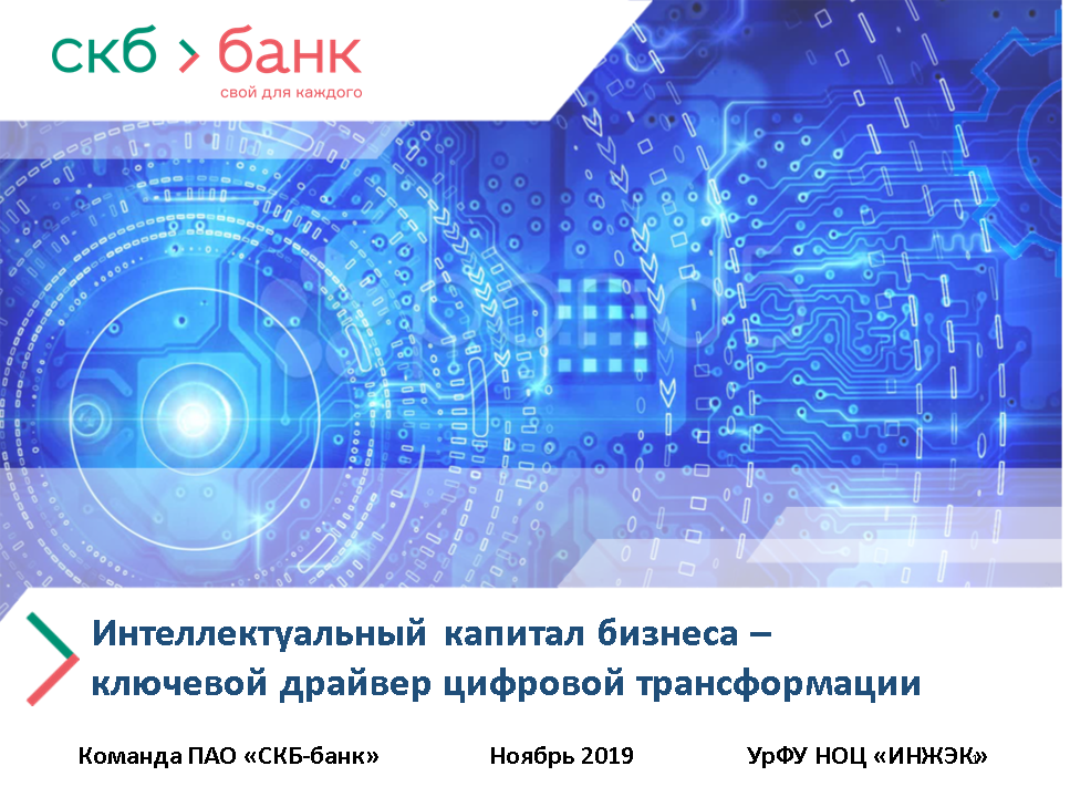 Интеллектуальный капитал бизнеса Интеллектуальный капитал бизнеса