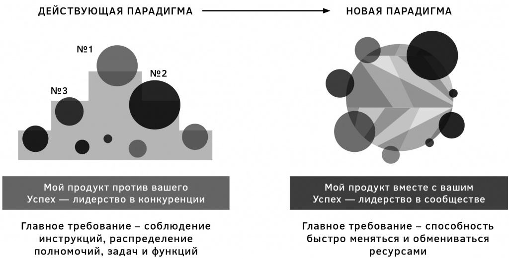 Figure_Towards_the_digital_model.jpg Figure_Towards_the_digital_model.jpg